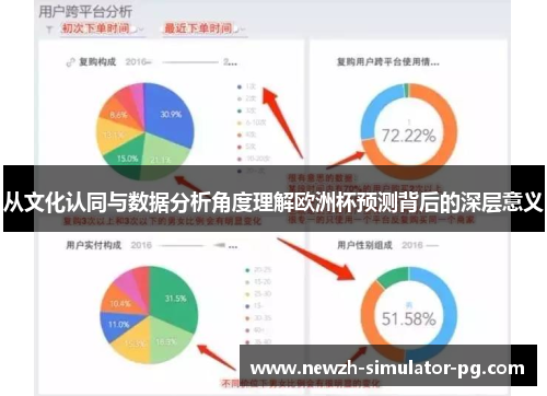 从文化认同与数据分析角度理解欧洲杯预测背后的深层意义