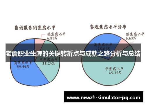 老詹职业生涯的关键转折点与成就之路分析与总结