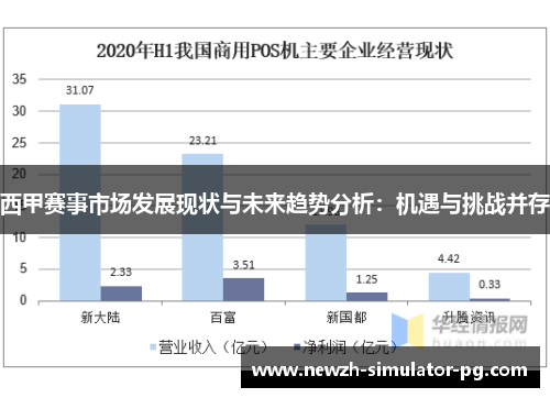 西甲赛事市场发展现状与未来趋势分析：机遇与挑战并存
