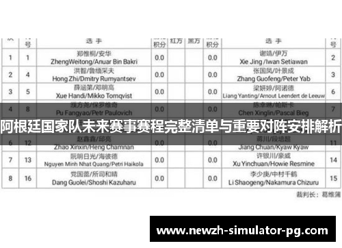 阿根廷国家队未来赛事赛程完整清单与重要对阵安排解析
