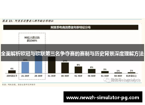 全面解析欧冠与欧联第三名争夺赛的赛制与历史背景深度理解方法