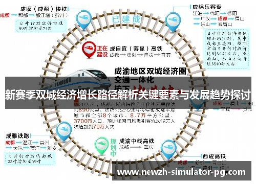 新赛季双城经济增长路径解析关键要素与发展趋势探讨 新赛季双城经济增长路径解析关键要素与发展趋势探讨