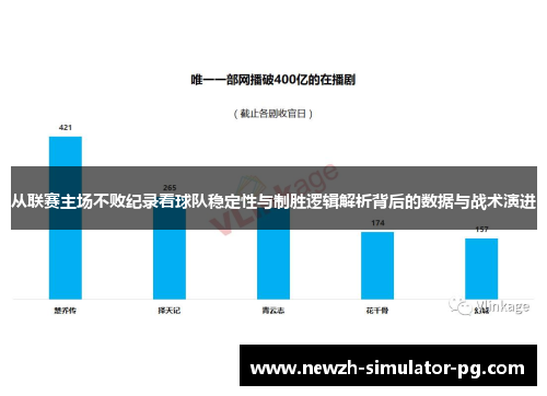 从联赛主场不败纪录看球队稳定性与制胜逻辑解析背后的数据与战术演进