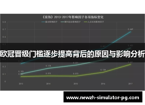 欧冠晋级门槛逐步提高背后的原因与影响分析 欧冠晋级门槛逐步提高背后的原因与影响分析