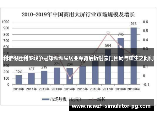 利雅得胜利多线争冠却频频屈居亚军背后折射豪门困局与重生之问何