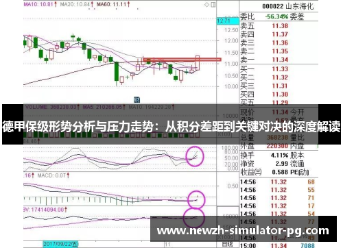 德甲保级形势分析与压力走势:从积分差距到关键对决的深度解读 德甲保级形势分析与压力走势:从积分差距到关键对决的深度解读