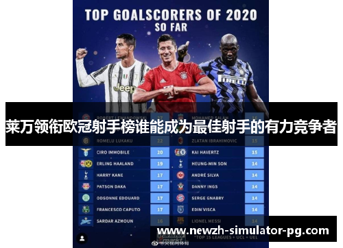 莱万领衔欧冠射手榜谁能成为最佳射手的有力竞争者