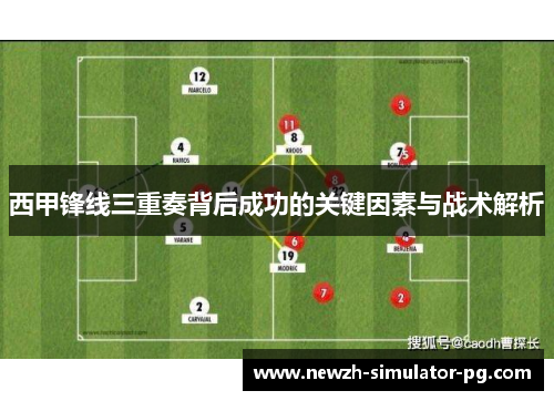 西甲锋线三重奏背后成功的关键因素与战术解析