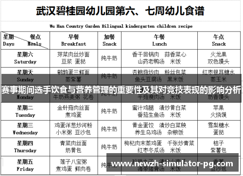 赛事期间选手饮食与营养管理的重要性及其对竞技表现的影响分析