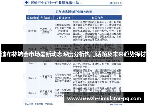 迪布林转会市场最新动态深度分析热门话题及未来趋势探讨